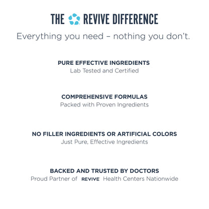 Revive Blood Pressure