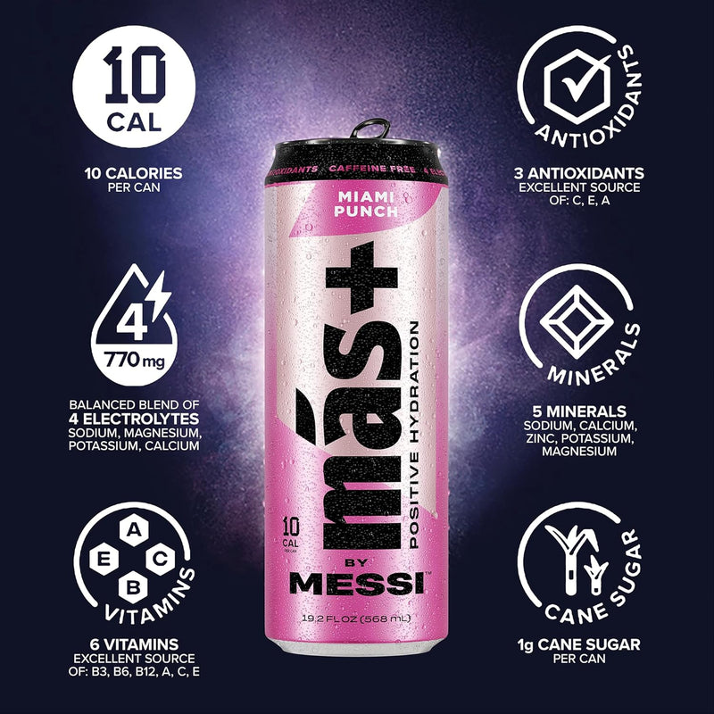 Mas+ Hydration By Messi