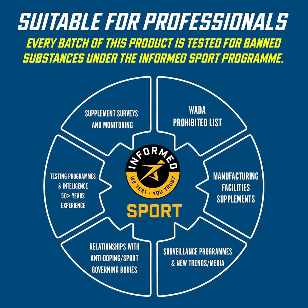 Applied Nutrition Endurance Energy Gel