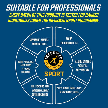 Applied Nutrition Endurance Energy Gel