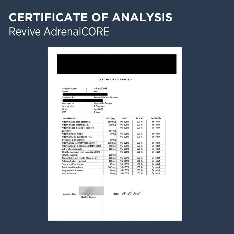 Revive AdrenalCORE