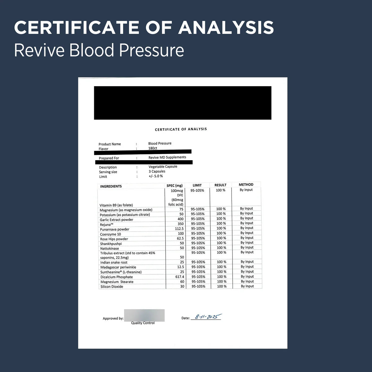 Revive Blood Pressure