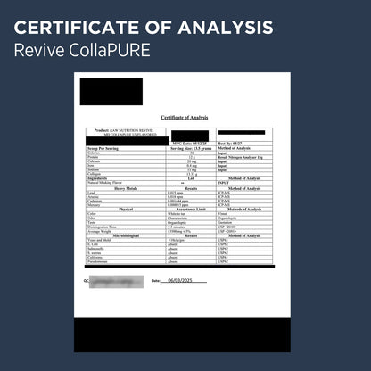 Revive Collapure
