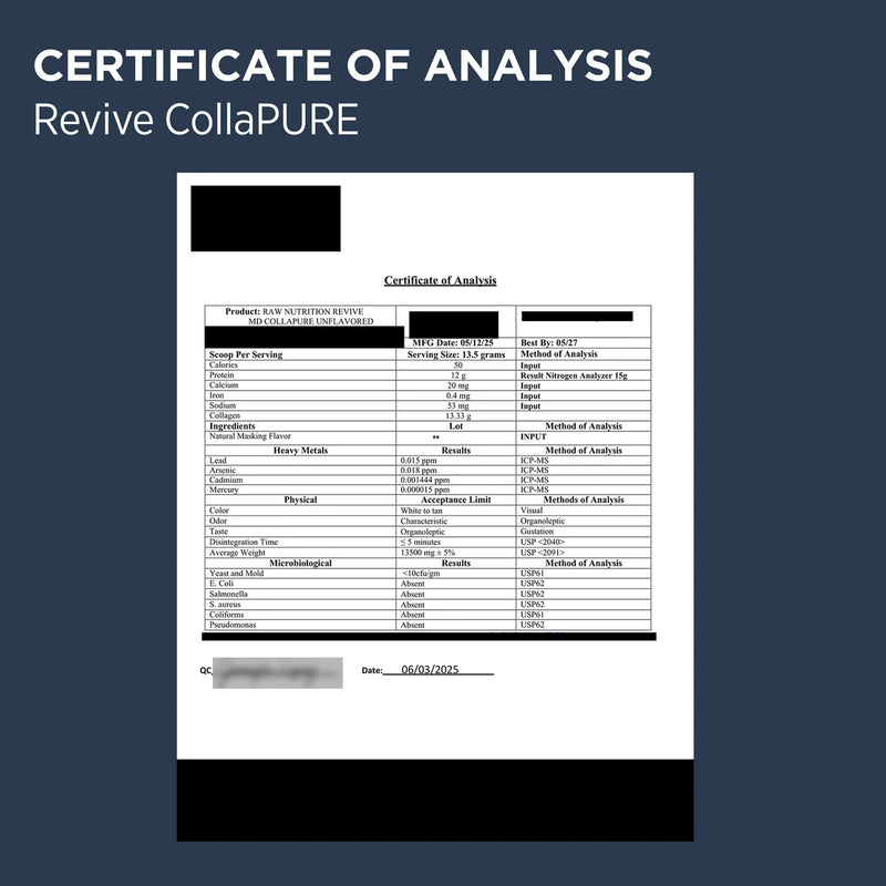 Revive Collapure