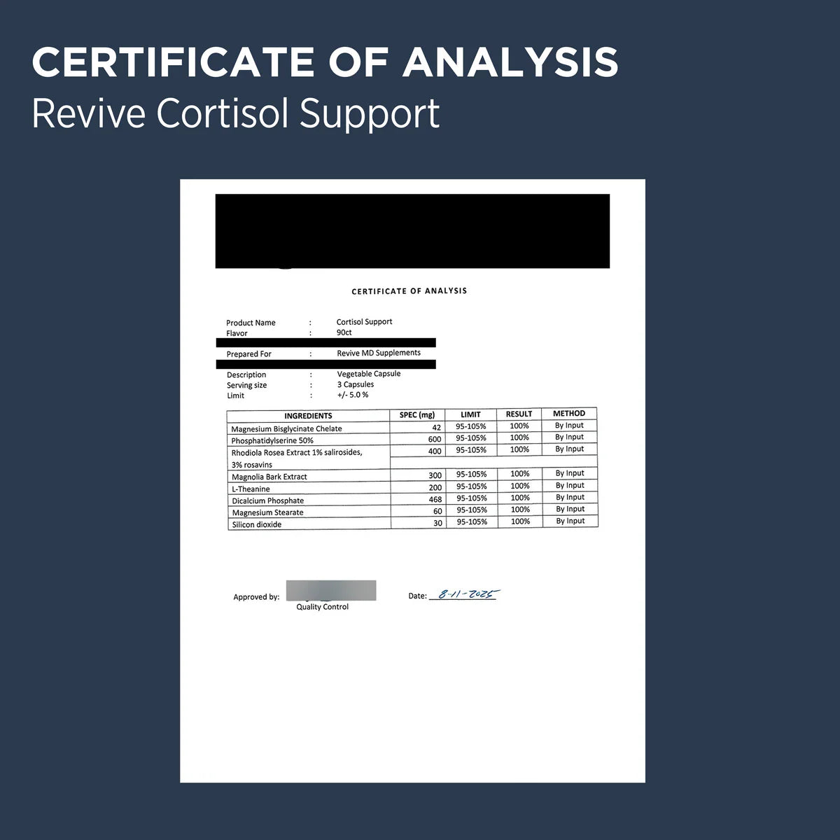 Revive Cortisol Support