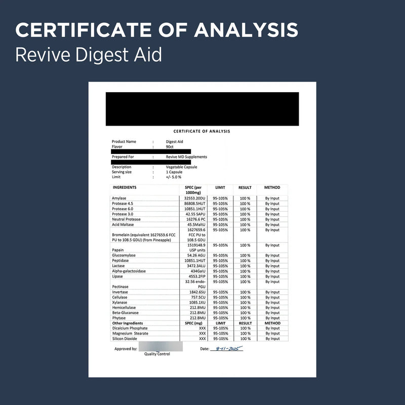 Revive Digest Aid