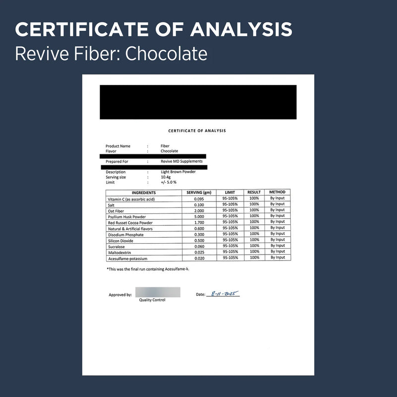 Revive Fiber