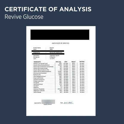 Revive Glucose
