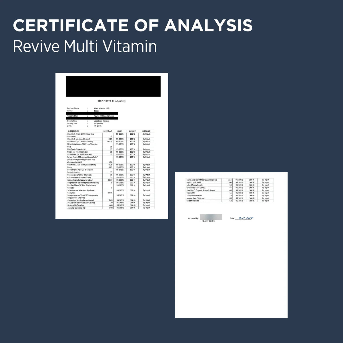 Revive Multivitamin