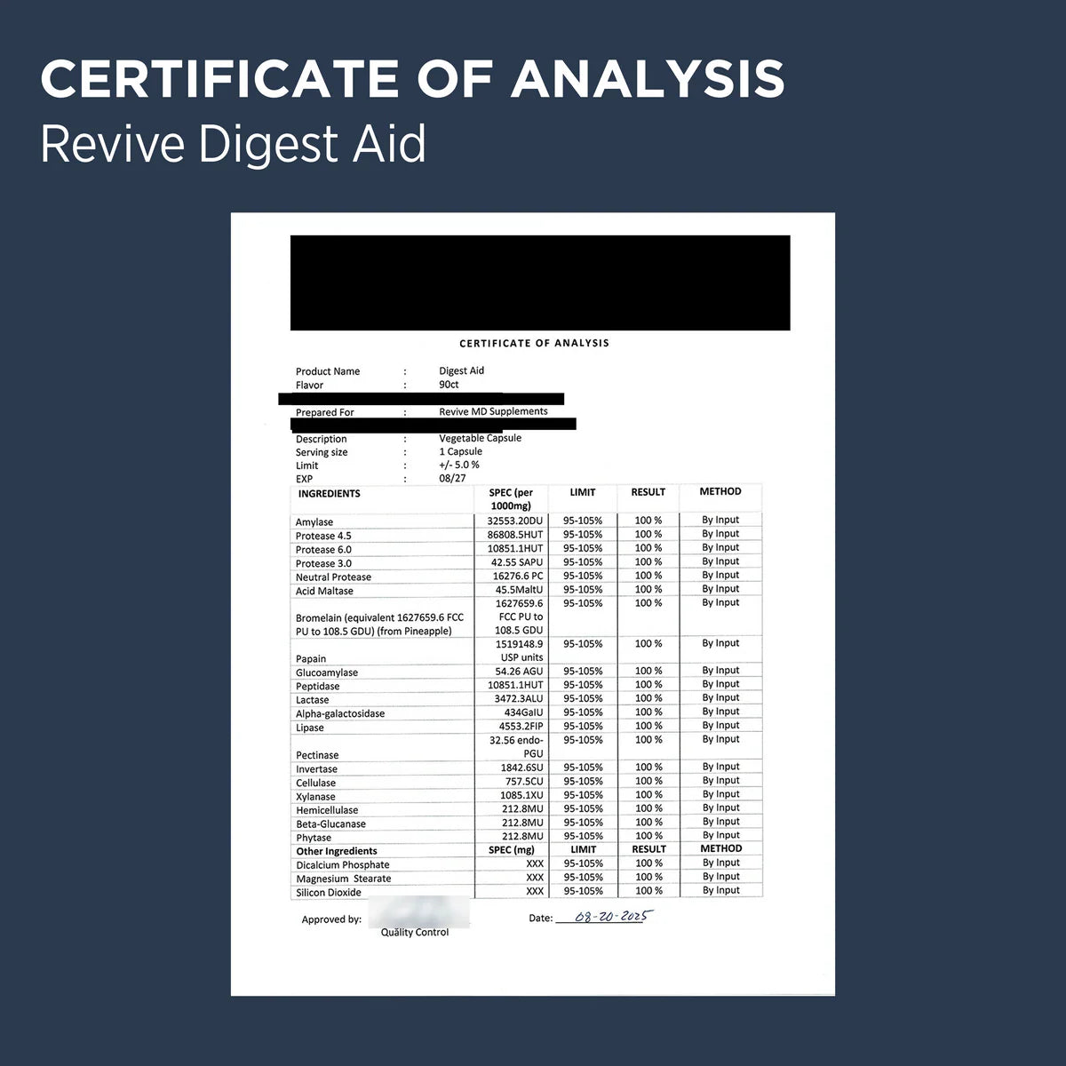 Revive Digest Aid