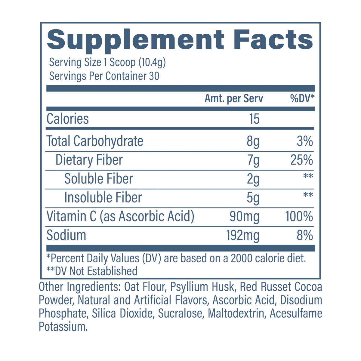 Revive Fiber