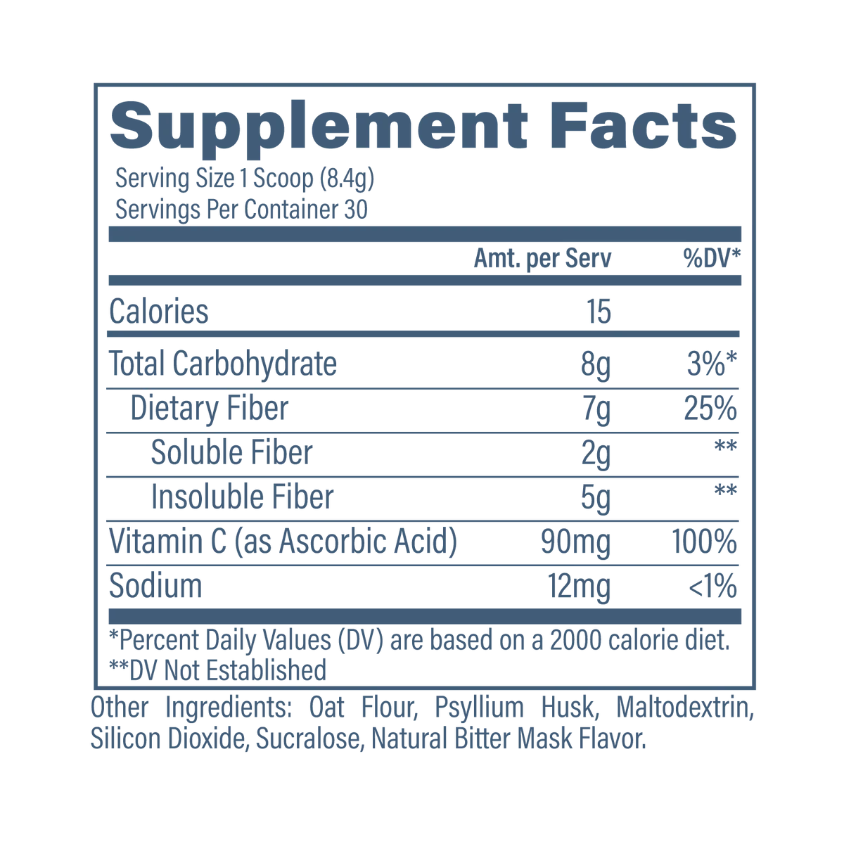 Revive Fiber