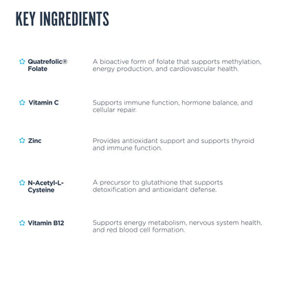 Revive Multivitamin