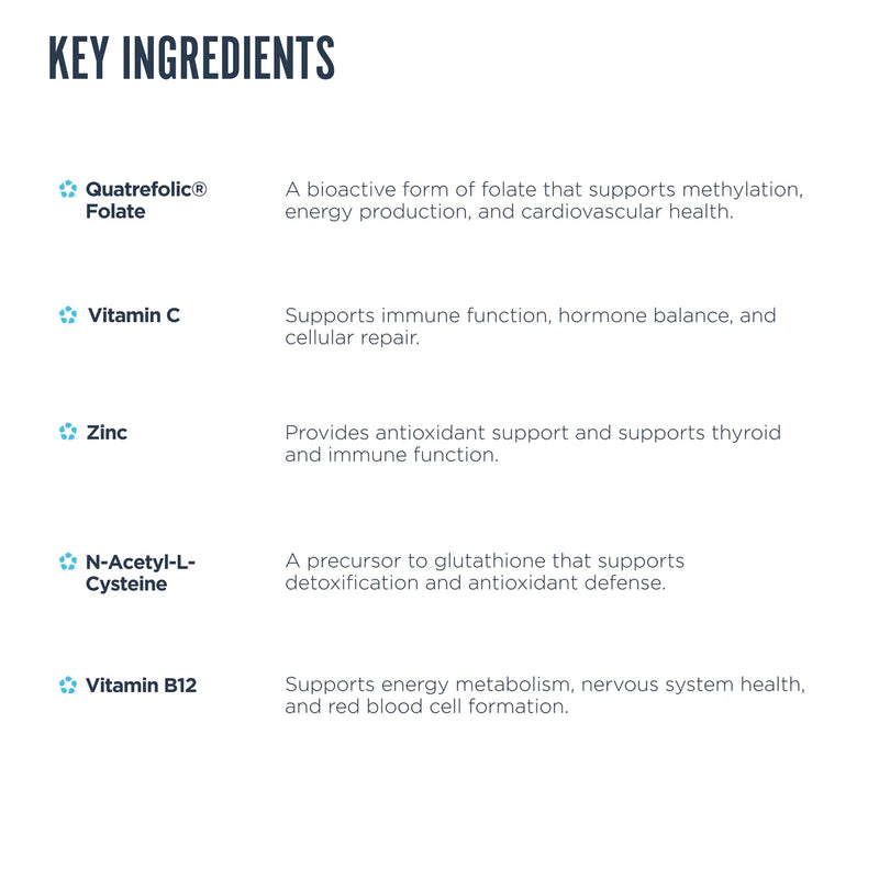 Revive Multivitamin