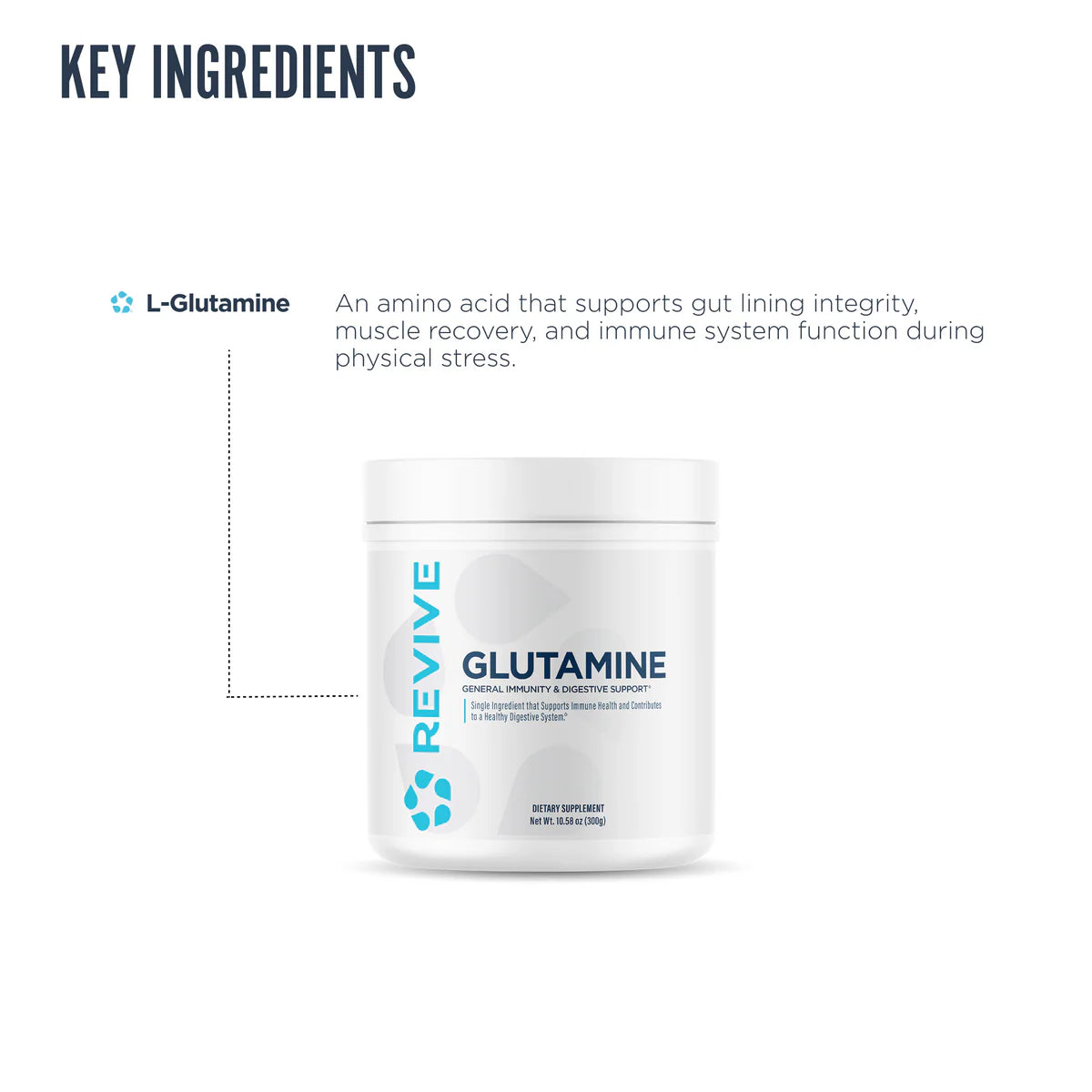 Revive Glutamine