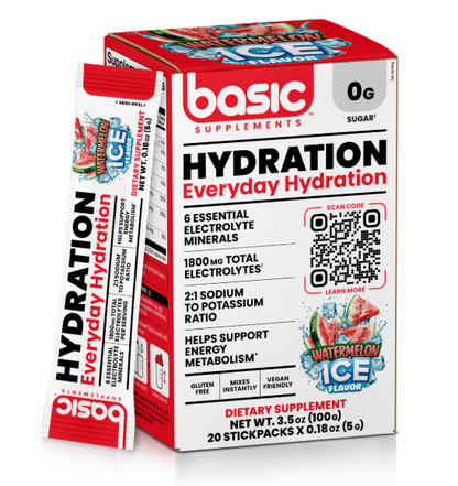 Basic Hydration