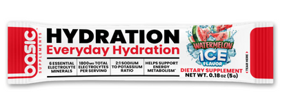 Basic Hydration