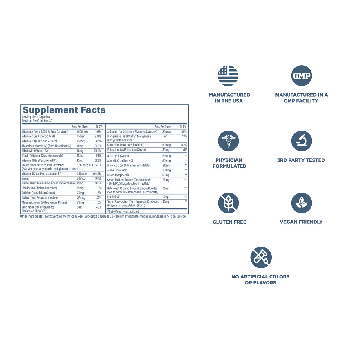 Revive Multivitamin
