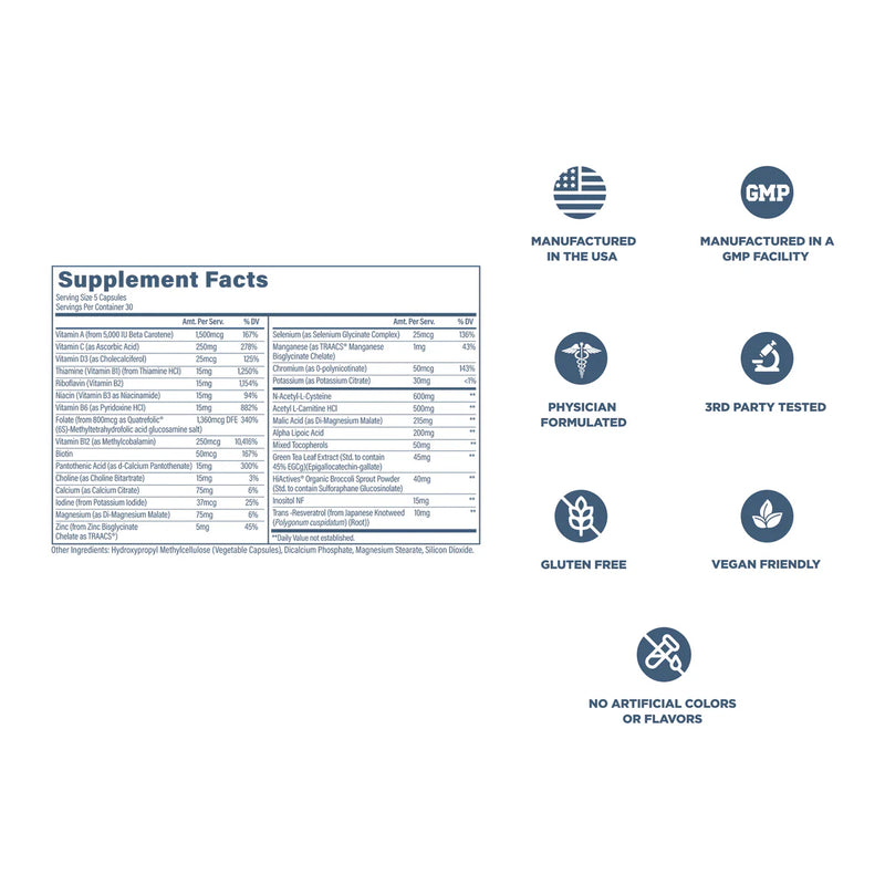 Revive Multivitamin