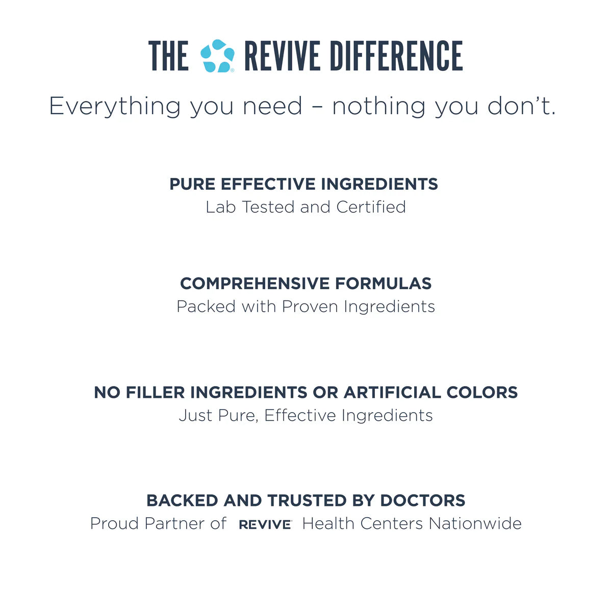 Revive AdrenalCORE