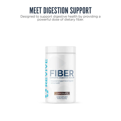 Revive Fiber