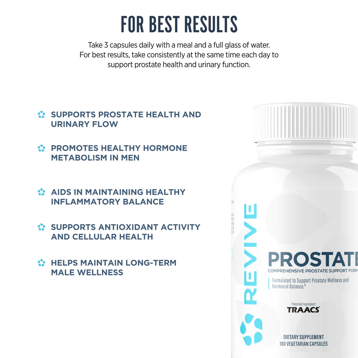 Revive Prostate