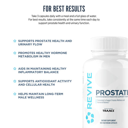 Revive Prostate