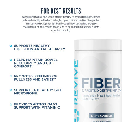 Revive Fiber