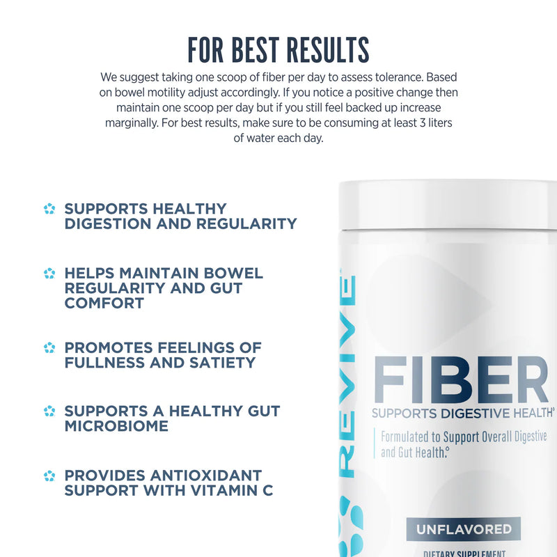 Revive Fiber