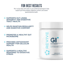 Revive GI+