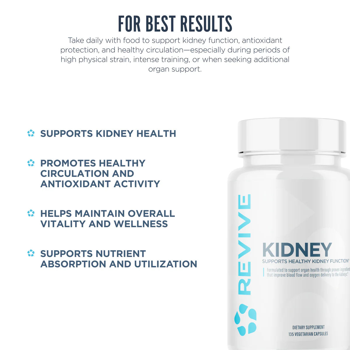 Revive Kidney