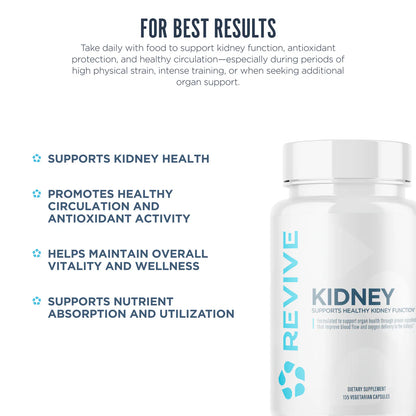 Revive Kidney