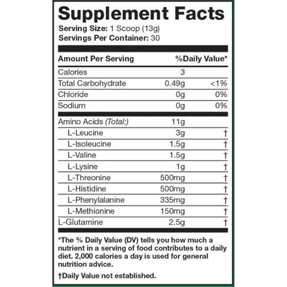 Applied Nutrition Amino Fuel